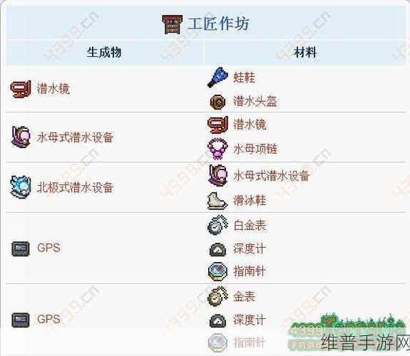 泰拉瑞亚，狙击镜合成秘籍大公开