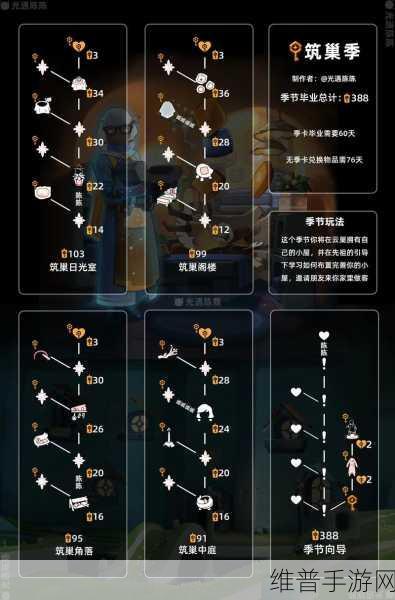 光遇归巢季，国服四位先祖位置全揭秘
