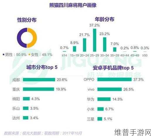 麻花传媒mv与其它传媒公司比较哪个好：手游MV制作：麻花传媒vs竞品全方位对比测评【专题】
