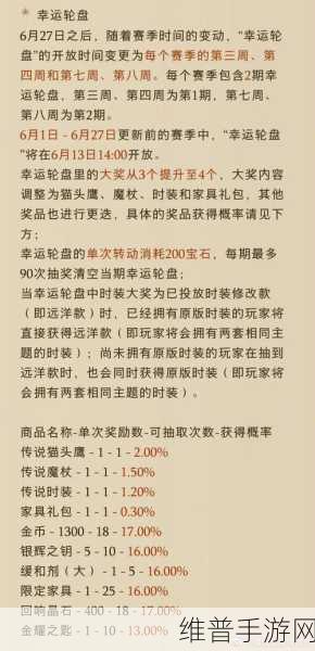 哈利波特魔法觉醒，获取感谢信的高效秘籍