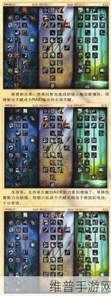 wlk盗贼用哪个天赋打副本:魔兽世界:盗贼副本天赋选择指南【专题】