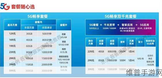 天天5g天天：5G手游超神助手【专题】