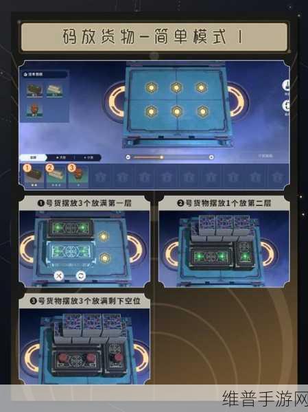 崩坏星穹铁道周年庆典之约活动全攻略