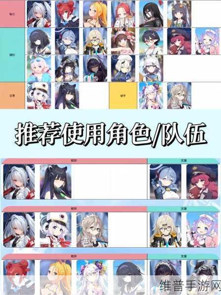 关于蔚蓝档案的枪战游戏：蔚蓝档案：战术射击【专题】