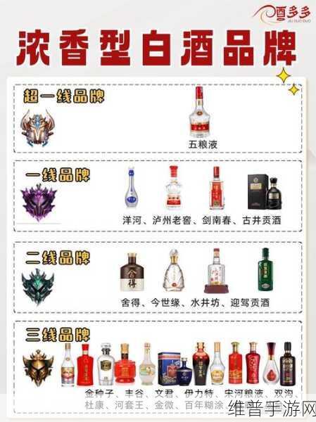 亚洲一线二线三线品牌精华液:亚洲热门精华液大盘点:从入门到顶级【专题】