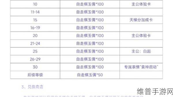三国杀十周年自走棋，无敌阵容搭配秘籍