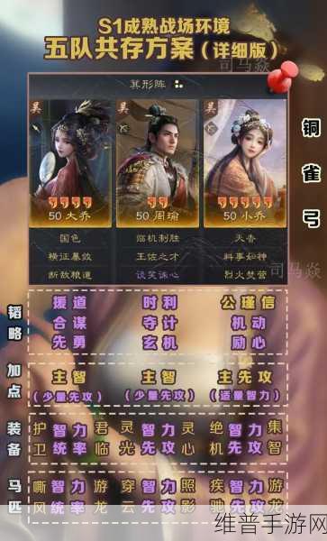 三国谋定天下 S2 赛季卡包金币探秘