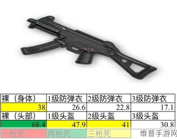 绝地求生手游生化模式全攻略指南