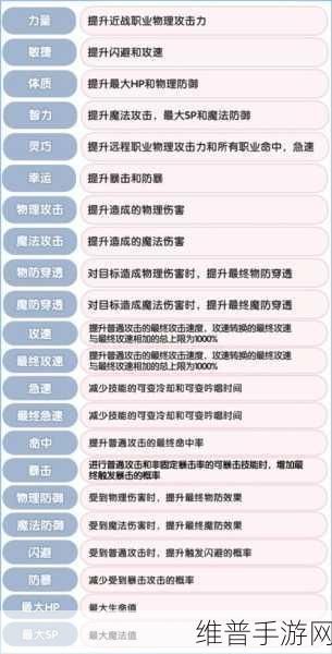 仙境传说新启航，同屏人数修改秘籍大公开