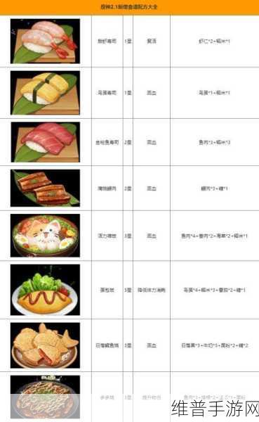 原神桔香鸭胸肉食谱获取全攻略