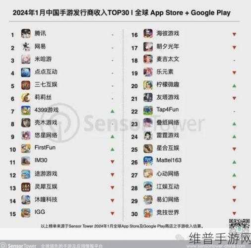 精品日本一线二线三线区别在：日本手游排行榜：一线、二线、三线游戏大比拼【专题】
