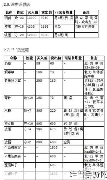 fc勇者斗恶龙3作弊大全详解：勇者斗恶龙3攻略秘籍：无限金币+战斗技巧【专题】