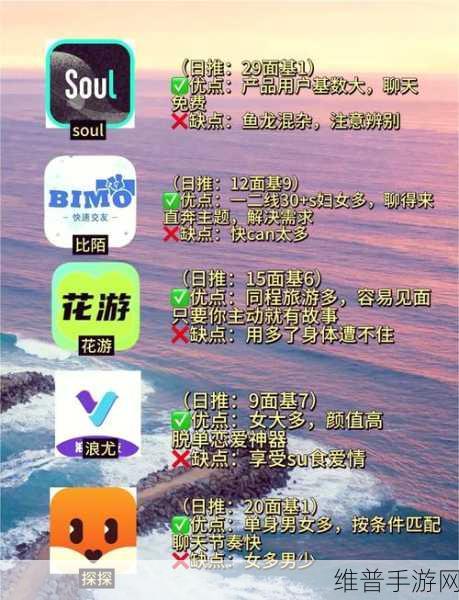 色情软件：成人交友社区【专题】