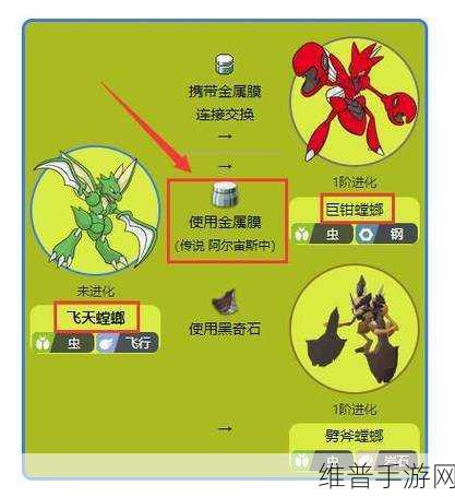飞天螳螂刷新点：螳螂宝宝出没点【专题】