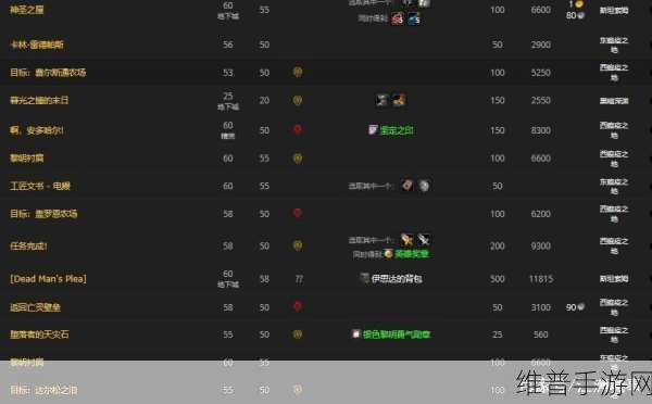 银色黎明声望：银色黎明荣誉值【专题】