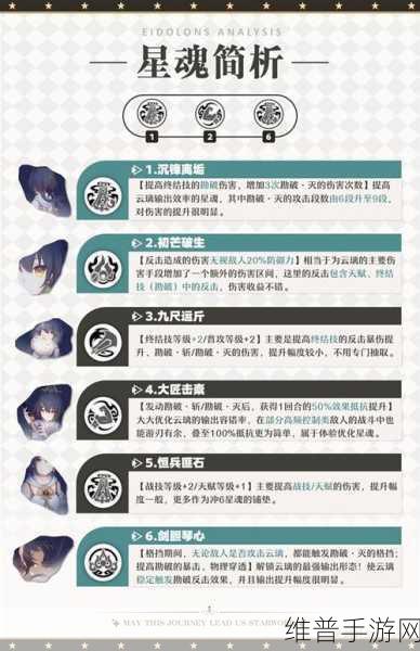 崩坏星穹铁道云璃光锥选择指南