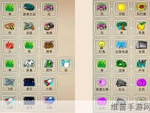 涂鸦上帝手游，探索无限创意的趣味合成之旅