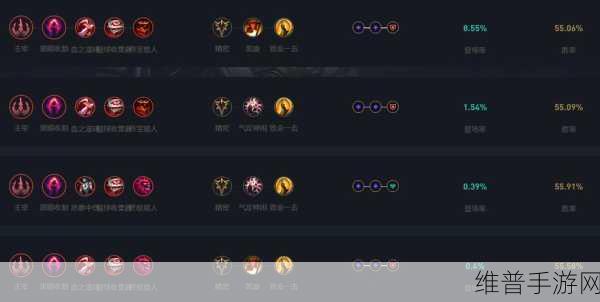 LOL 手游,小法师出装天赋的绝佳指南