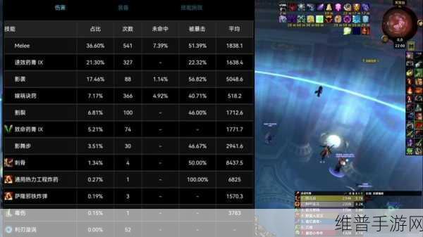 WLK盗贼练级新手指南：WLK盗贼零门槛快速升级攻略【专题】