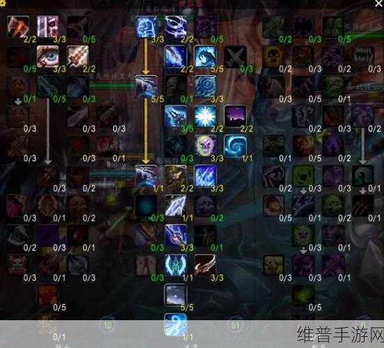 WLK DZ PVE天赋：巫妖王之怒 - 死亡骑士输出天赋攻略【专题】