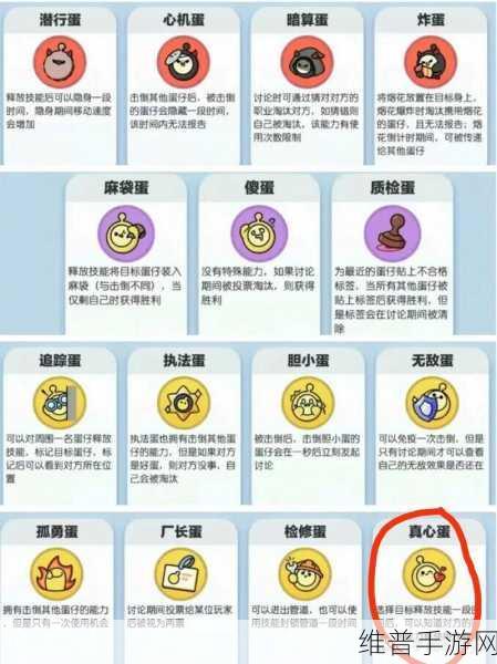 蛋仔派对心机蛋技能全解析与玩法秘籍