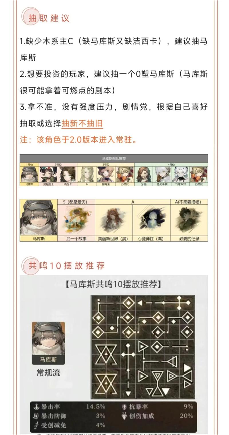 深度解析<重返未来，1999>马库斯心相 提升战力的秘诀