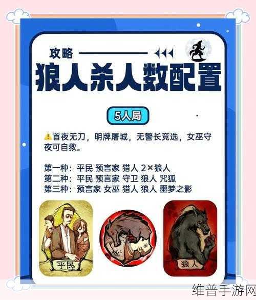 太空狼人最新中文破解版深度攻略,狼人杀竞技动作冒险新体验