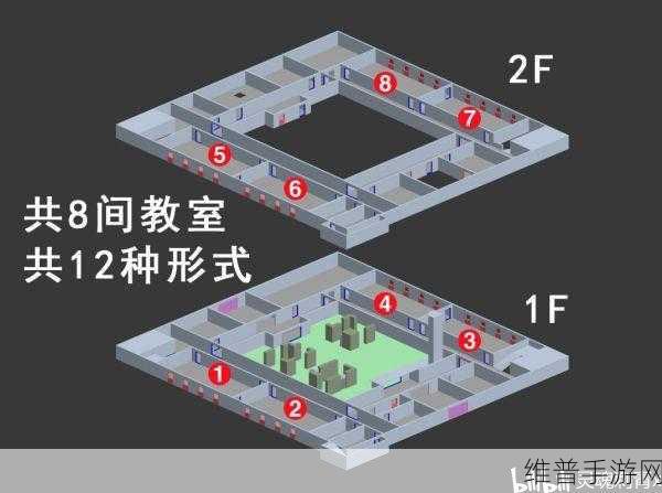 黎明杀机，游戏地图全解析