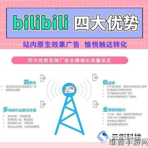b站推广网站2023已更新:2023最新手游推广攻略:B站引流必备指南【专题】