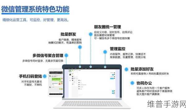 国内永久免费crm不实名认证：免费客户管理系统，无需实名一键开启【专题】