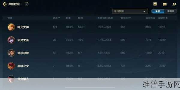 机甲战队铂金段位速达秘籍