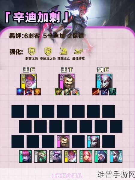 金铲铲之战 S13 赛季双城传说超强阵容大揭秘