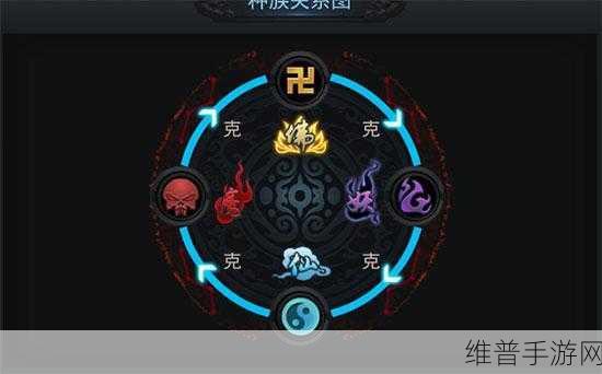 神武洗练秘籍,全方位解析与致胜攻略