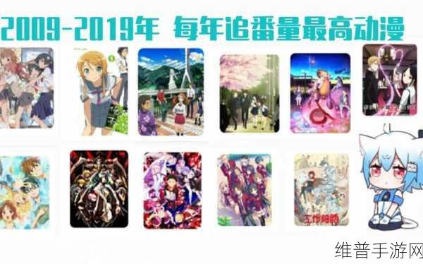 2024B站大全：2024B站追番追剧必备宝典【专题】