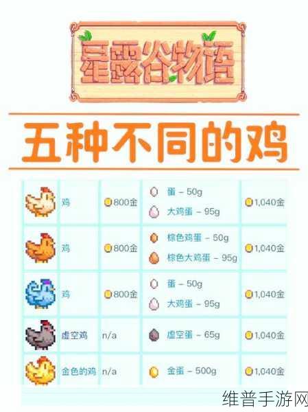 星露谷物语,轻松获取鸭羽的秘籍指南