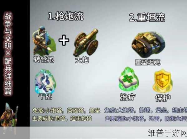 战争与文明兵种搭配攻略:《战争与文明》最强兵种组合推荐【专题】