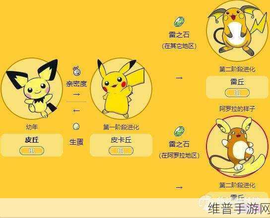 宝可梦自走棋手机版深度攻略,玩家自制同人卡牌策略新体验