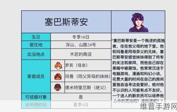 星露谷物语骨钥匙任务全攻略指南