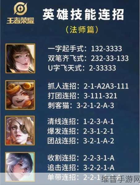 王者荣耀，老夫子半肉出装秘籍，制霸战场