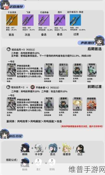 鸣潮手游第二索拉首日提交物品全解析