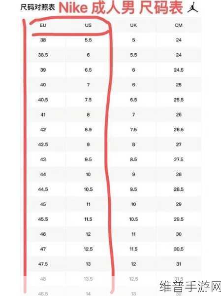 三叶草亚洲码和欧洲码区别水果：球鞋尺码指南：亚欧码数转换攻略【专题】