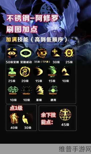 地下城与勇士起源手游阿修罗超强技能加点与连招秘籍