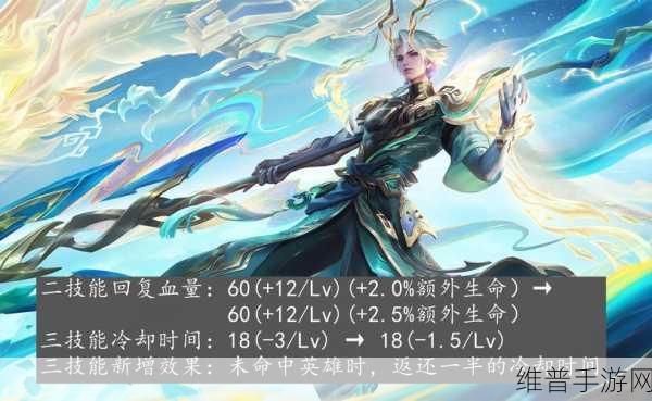 王者全能英雄：王者出击：巅峰对决【专题】