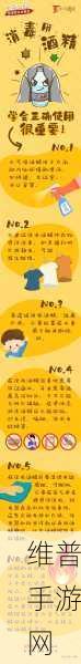 健康保卫战，腾讯科普休闲手游全攻略
