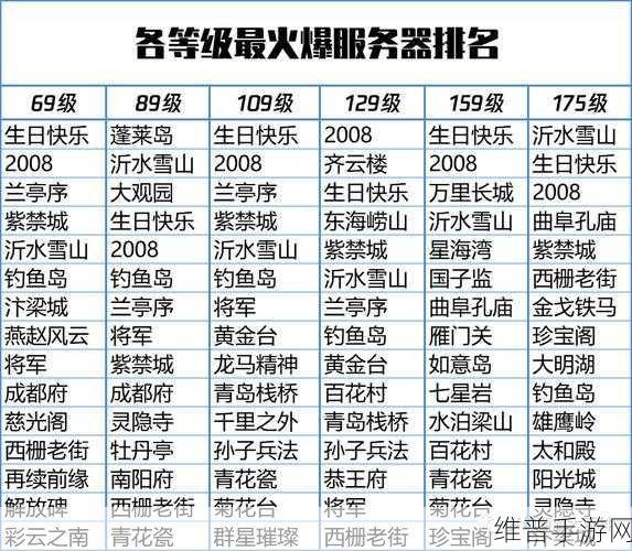 100款夜间禁用下载大全:夜间休息时段应用精选【专题】