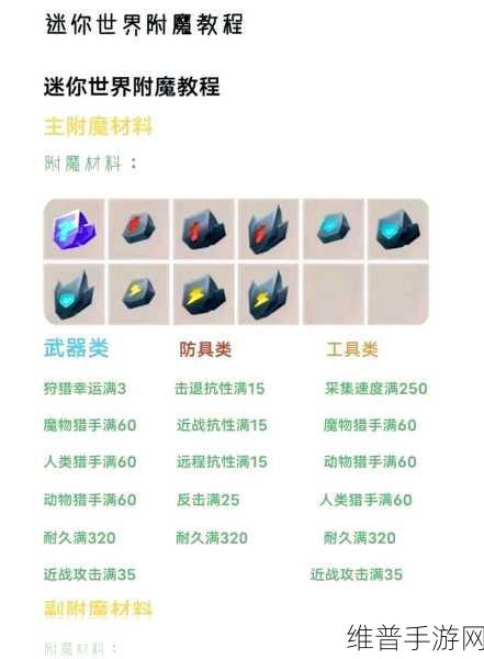 迷你世界，打造专属小天地的绝佳秘籍