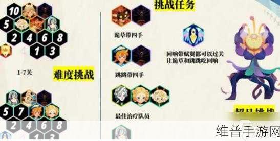 剑与远征，启程超凡挑战 制敌腐化生物的绝佳阵容秘籍