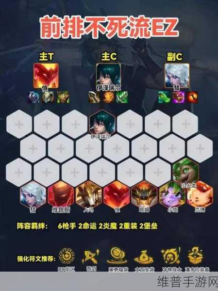云顶之弈 S10 大腕射手 ez 阵容深度解析与玩法指南