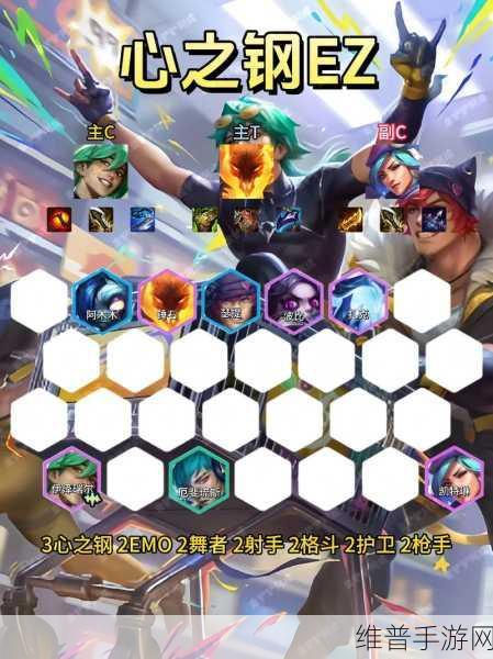 云顶之弈 S10 大腕射手 ez 阵容深度解析与玩法指南