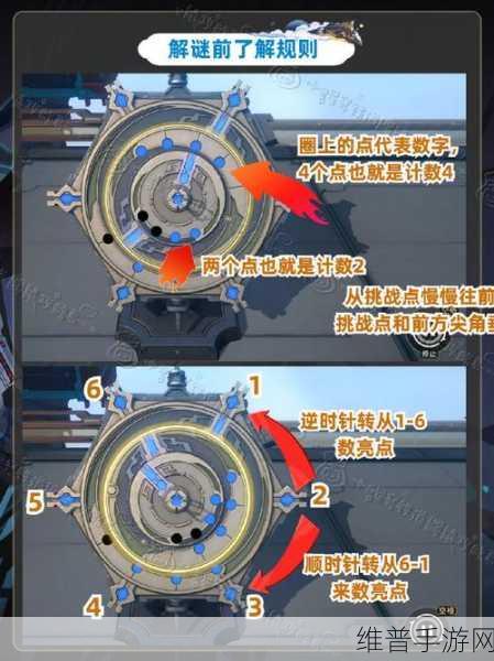 崩坏星穹铁道黄金与机械表成就达成秘籍